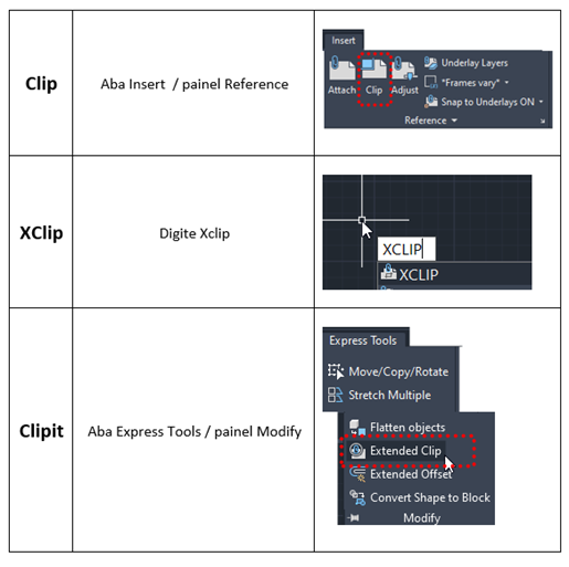 Passatempo 33 … XClip Clip – Dicas CAD Rosa Katori